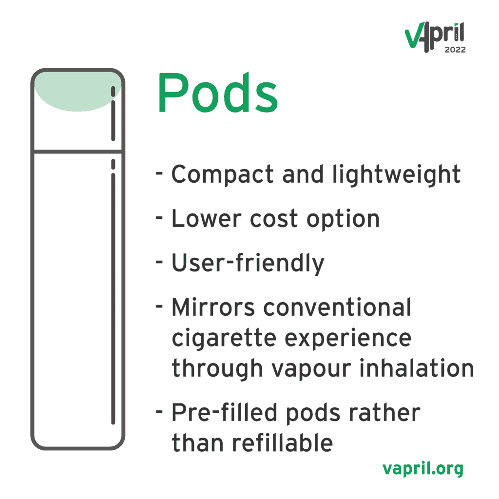 vapril 2022 vape pods advantages and disadvantages