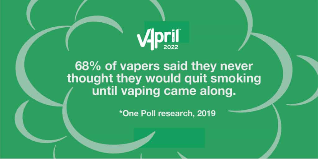 68% of vapers said they never thought they would quit smoking until vaping came along