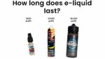 How Long Does E-Liquid Last 2023