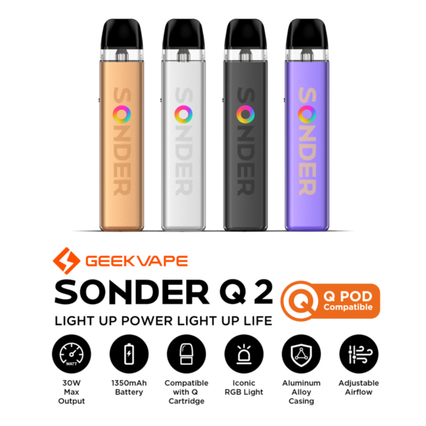 Geek Vape Sonder Q2 Pod Kit - Image 2